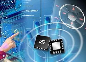 基于AT91RM9R64-CU芯片的網絡技術研發與應用探索